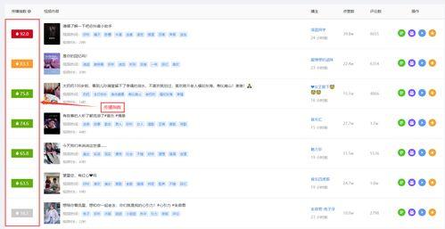 吃瓜账号怎么变现,揭秘网红变现全攻略